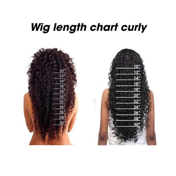 Wig lengths chart curly