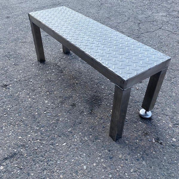 import placeholder for 149225