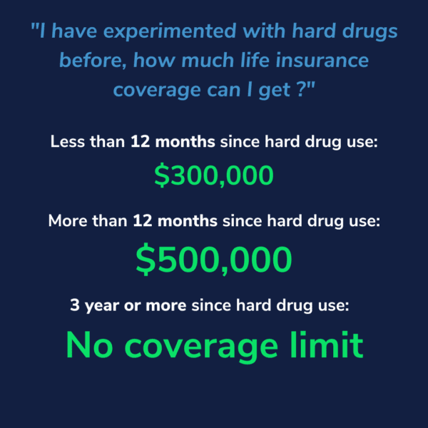 I have experimented with hard drugs before, how much life insurance coverage can I get