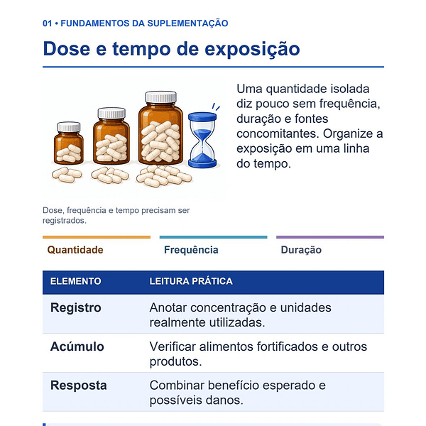 Guia de Bolso — Suplementação Nutricional — imagem 2 de 4