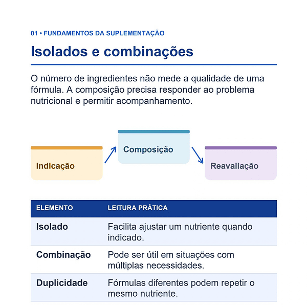 Guia de Bolso — Suplementação Nutricional — imagem 3 de 4