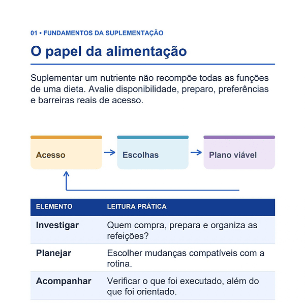 Guia de Bolso — Suplementação Nutricional — imagem 4 de 4