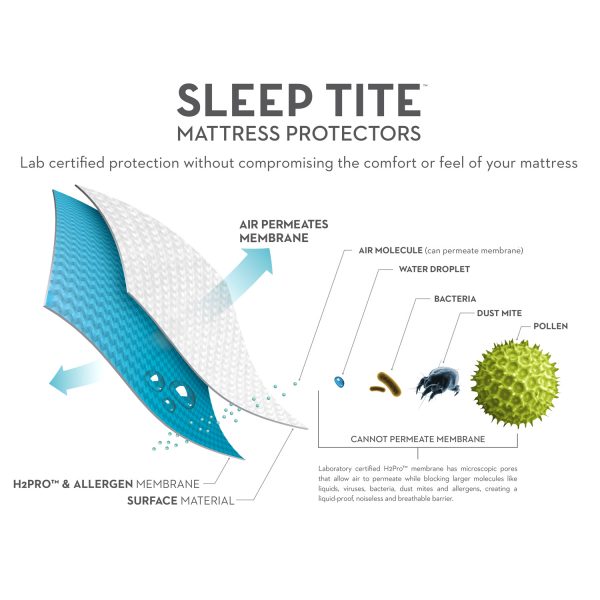 Malouf Sleep Tite PR1ME Smooth Mattress Protector - Image 3