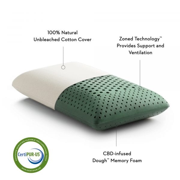 Malouf Zoned Dough CBD Memory Foam Pillow - Image 2
