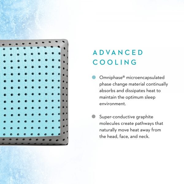 Malouf Z CarbonCool + Omniphase LT Memory Foam Pillow - Image 4