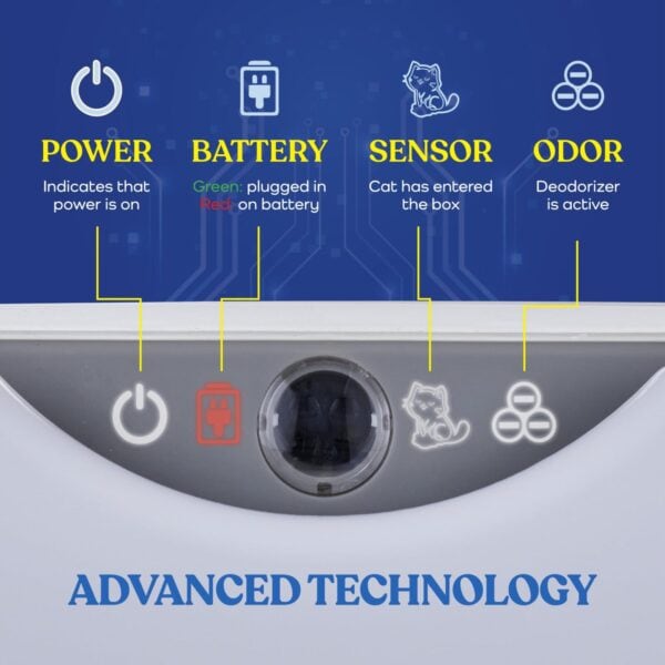 automatic cat litter box with self cleaning system for easy maintenance