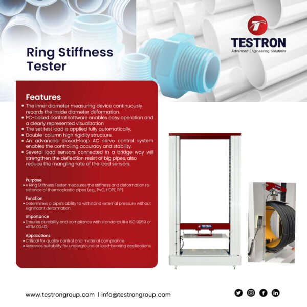 Ring Stiffness Tester | Testron Group