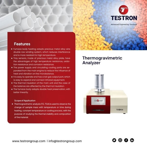 TT-TGA1250 Thermogravimetric Analyzer