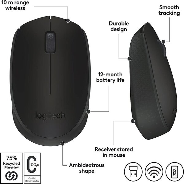 Mouse M170 - Gray Clamshell - Image 2