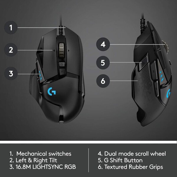 Mouse Logitech G502 Hero RGB 910-005469 - Image 3
