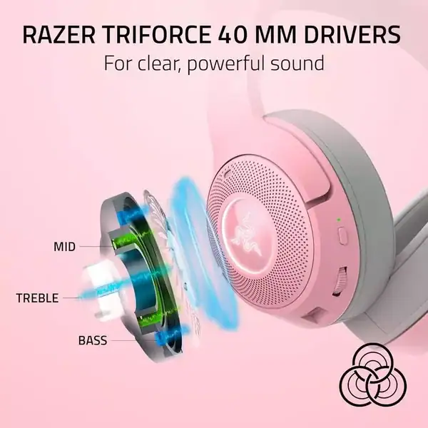 Diadema Razer Kraken Kitty V2 RGB RZ04-04730200-R3U1 - Image 3