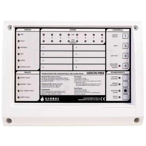 2-ZONE CONV CONTROL PANEL-GFE