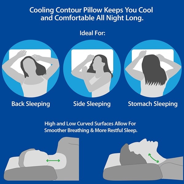 Sleep Philosophy Cooling Gel Pad Contour Foam Pillow with Removable Rayon from Bamboo/Poly Cover in White BASI30-0580