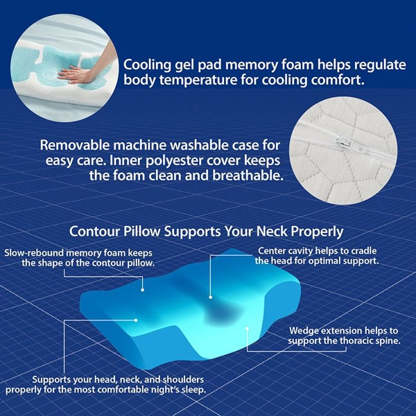 Sleep Philosophy Cooling Gel Pad Contour Foam Pillow with Removable Rayon from Bamboo/Poly Cover in White BASI30-0580