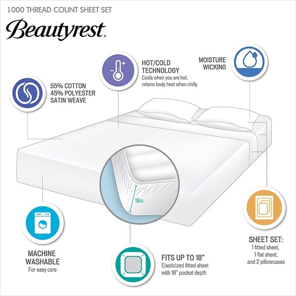 Madison Park 1000 Thread Count HeiQ Smart Temperature Cotton Blend 4 PC Sheet Set in Ivory, Cal King MP20-8942 - Image 2