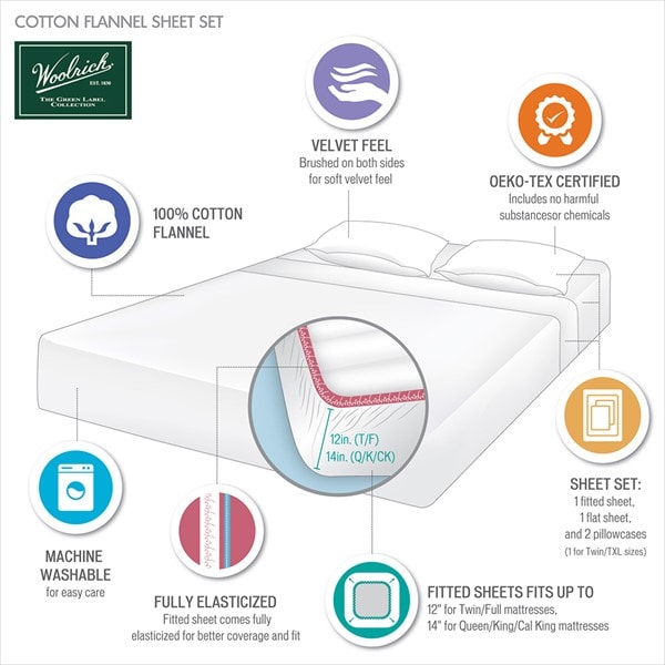 Woolrich Cotton Flannel Sheet Set in Green Tree Trip, Queen WR20-3955 - Image 2