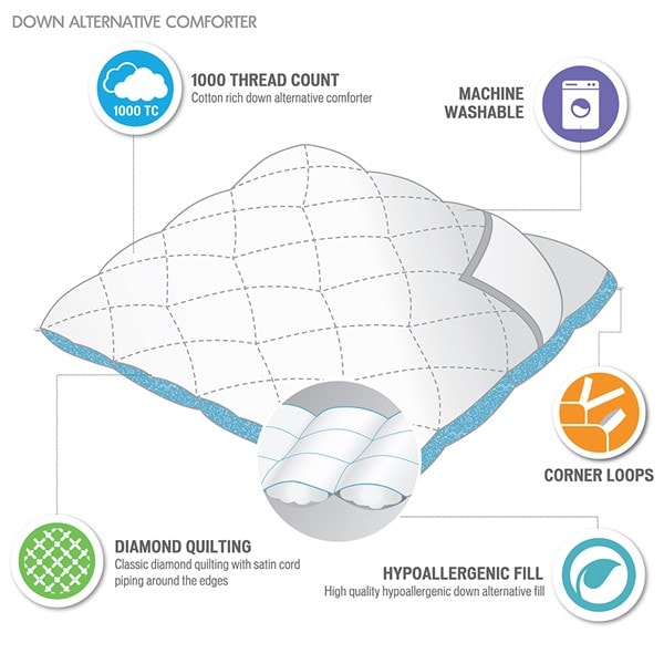 Madison Park Signature 1000 TC Cotton Blend Quilted Down Alt Comforter in White, King/Cal King MPS10-101 - Image 3