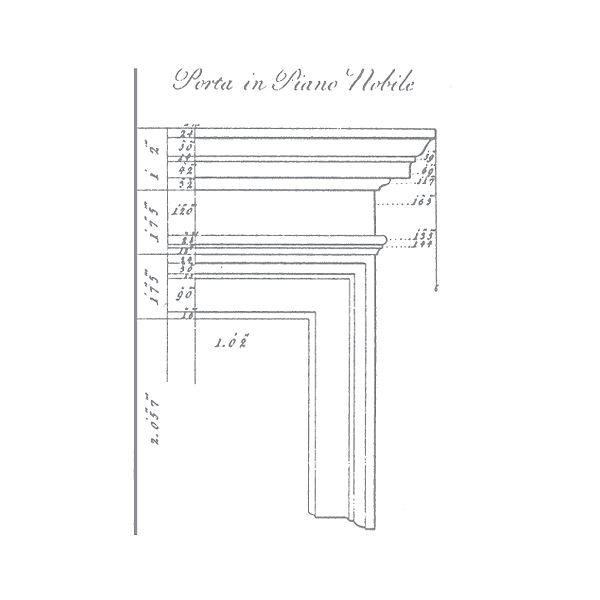 Architravi e marcapiani per balconi e mensole
