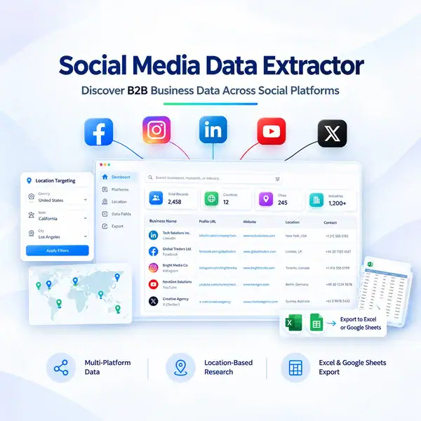 Social Media Data Extractor dashboard for B2B business data collection from Facebook, Instagram, LinkedIn, YouTube and X with location targeting and spreadsheet export.