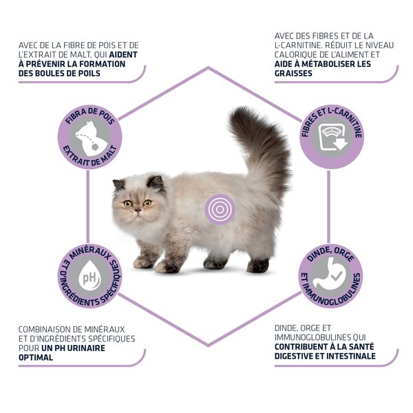 Advance Sterilized Hairball Chat stérilisé
