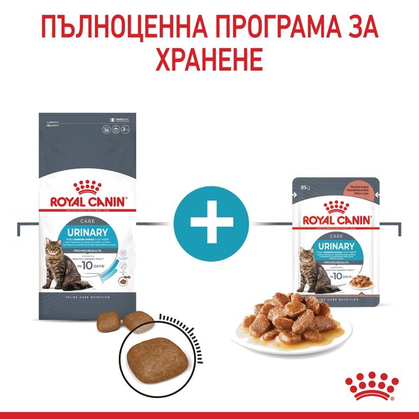 ROYAL CANIN® FCN URINARY CARE CAT 4кг - Image 4