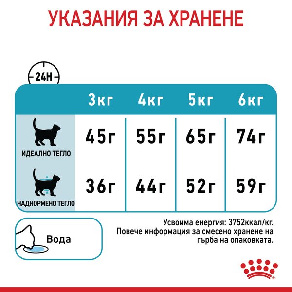 ROYAL CANIN® FCN URINARY CARE CAT 4кг - Image 5