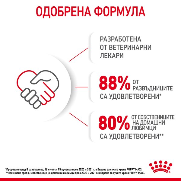 ROYAL CANIN® SHN MAXI PUPPY 12кг - Image 4