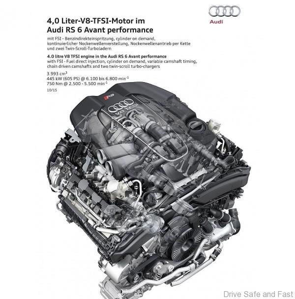 audi_rs6_performance_10