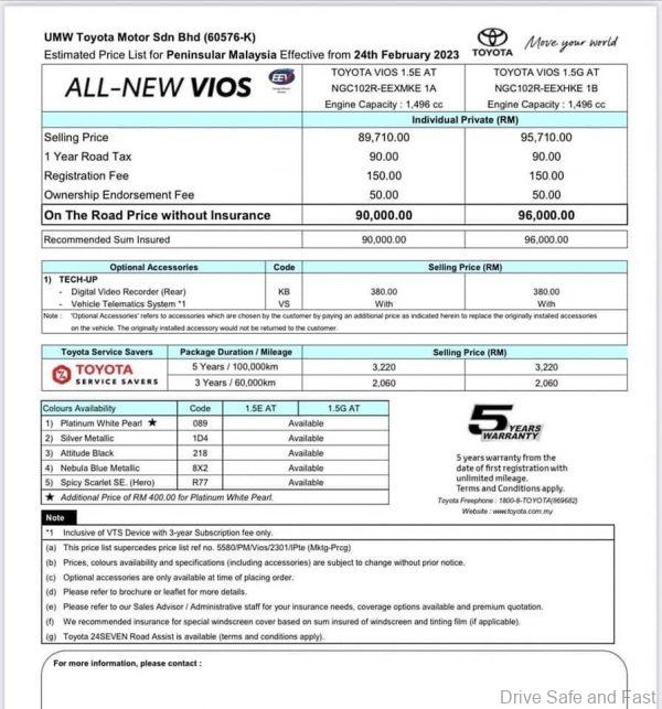 Toyota Vios 2023