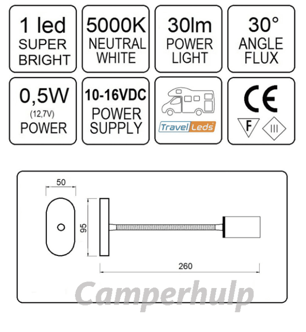 Krachtige Flexibele Spot USB Zwart 12V