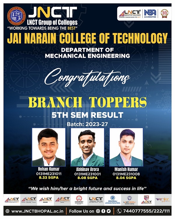5th Sem Toppers Result