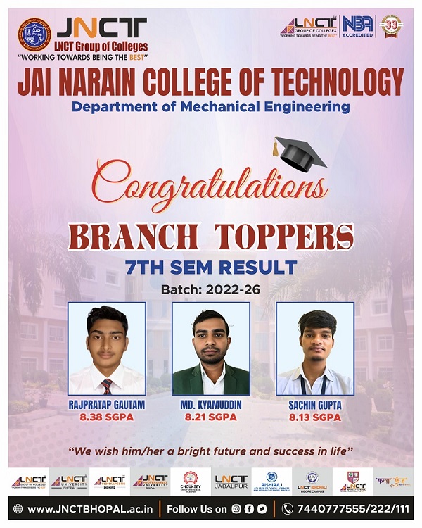 7th sem result toppers