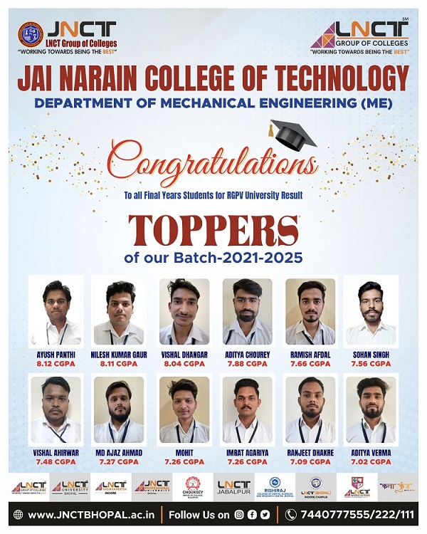 final year result 2021 25