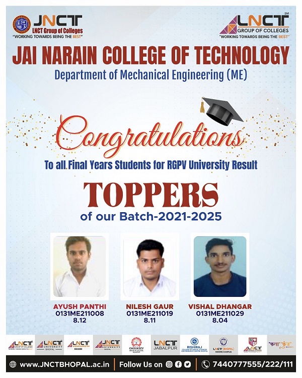toppers Result Final Year