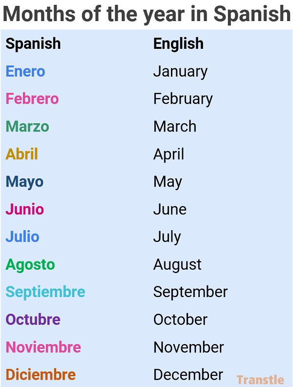 Months of the year in spanish