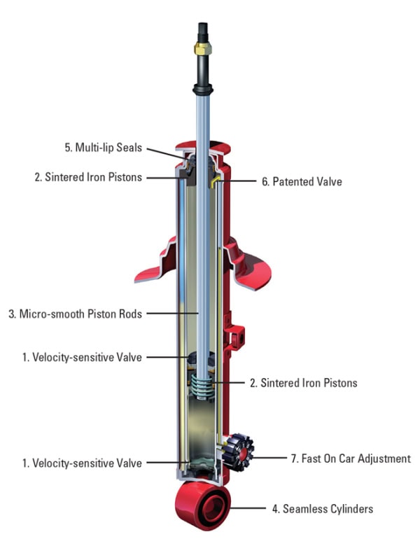 kyb741042: KYB Shocks & Struts AGX
