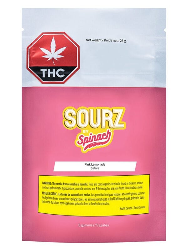 Best Weed Delivery in York, Ontario: Fast, Legal & Affordable