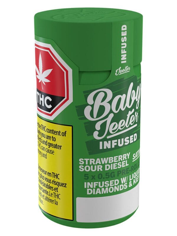 Best Weed Delivery in York, Ontario: Fast, Legal & Affordable