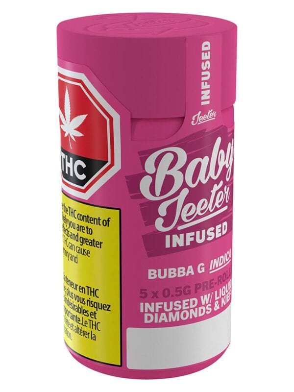 Best Weed Delivery in York, Ontario: Fast, Legal & Affordable