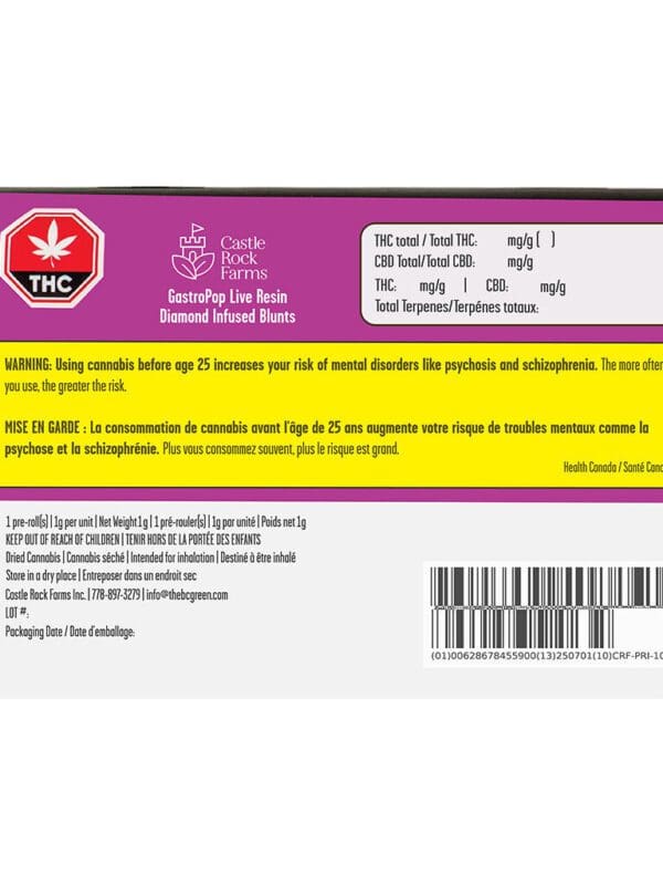 GastroPop Live Resin & Diamond Infused Blunt Single by Castle Rock Farms