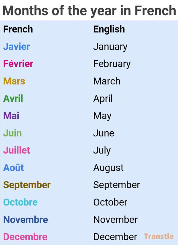 months of the year in french