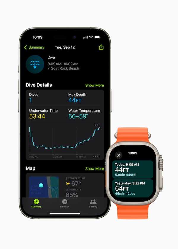 Understanding-the-Screen-Display-Problem-on-WatchOS