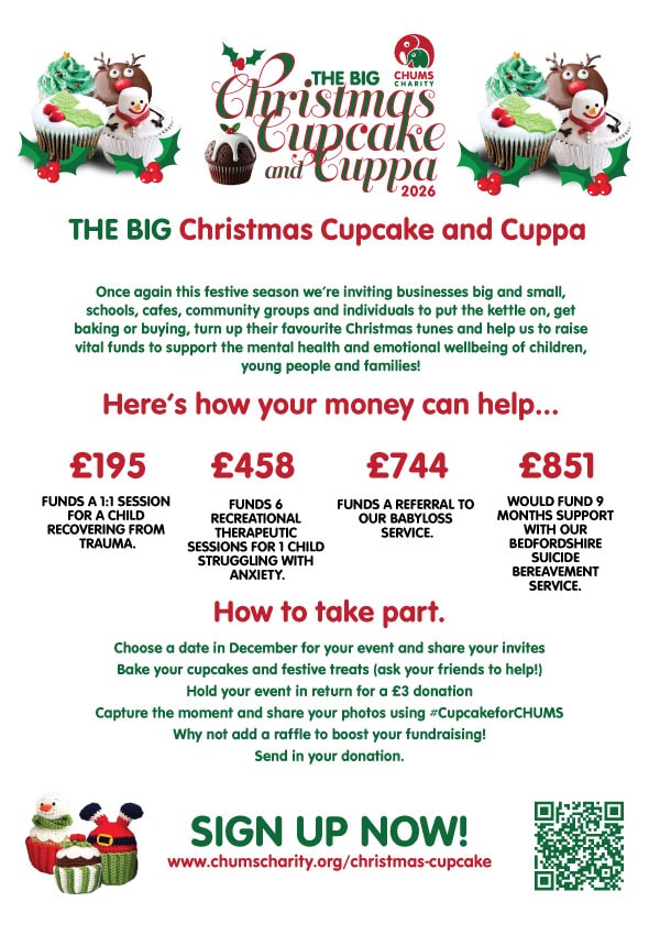 Examples of fundraising impacts