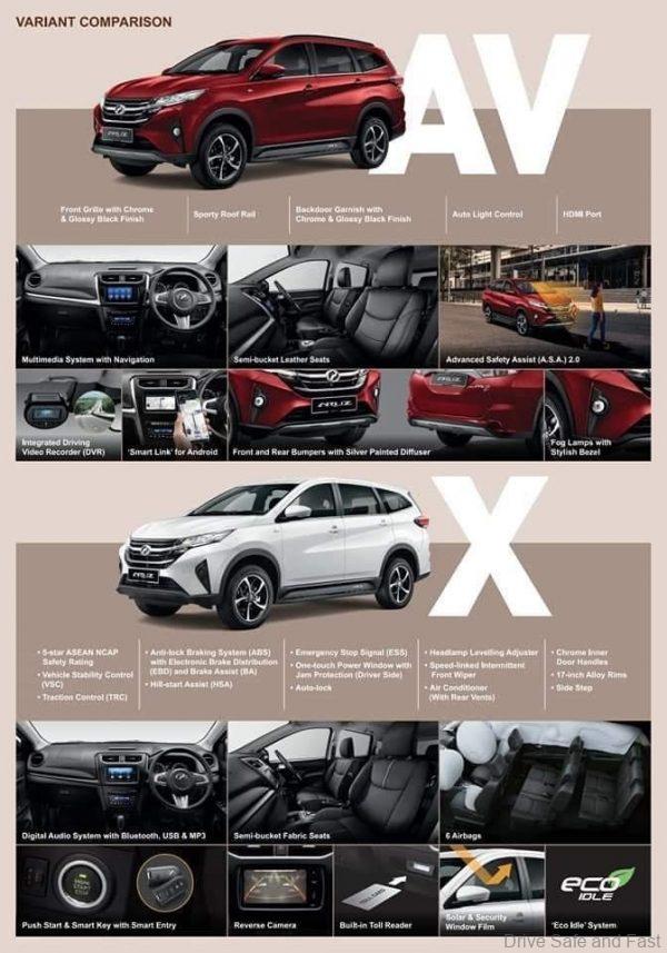 Perodua Aruz 2021 Model Brochure_colours