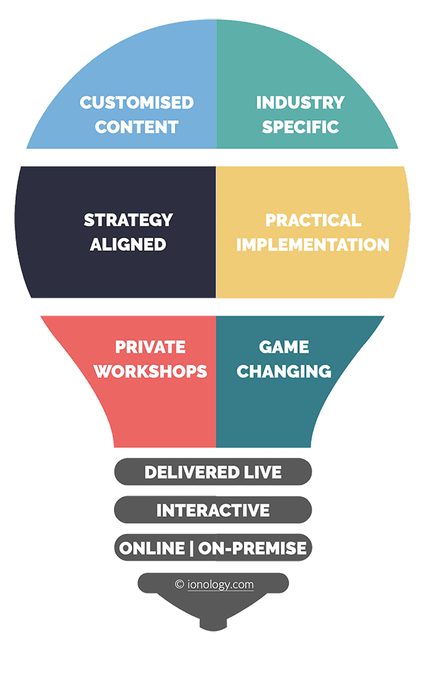 lightbulb Digital Transformation Course for Corporate Groups