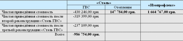 polimerteplo_t9