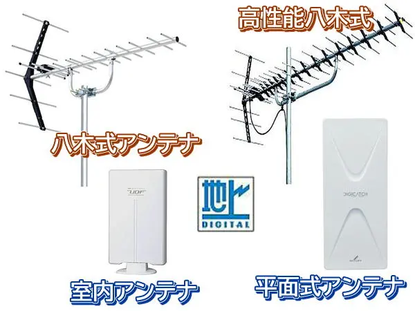 地デジアンテナの受信能力による種類