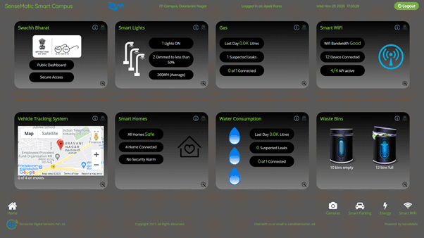 Smart Campus Portal