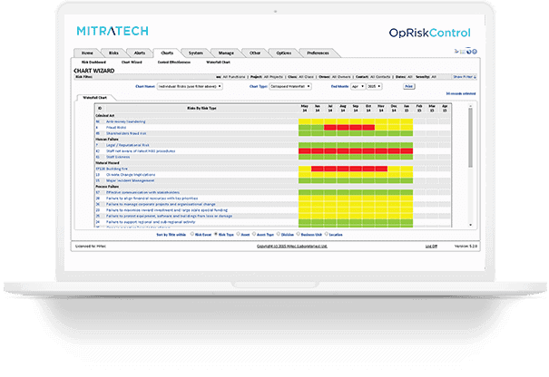 Opriskcontrol_mockup