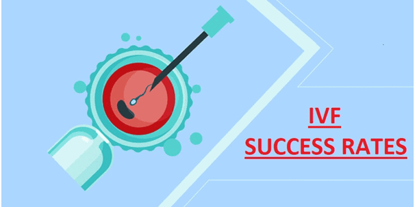 IVF Success Rates in Bhubaneswar